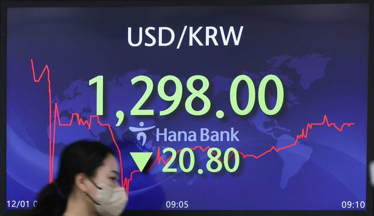 ကိုရီးယားဝမ် ကန်ဒေါ်လာနှင့် ငွေလဲနှုန်းတွင် ထူးထူးခြားခြား ပြန်မြင့်တက်